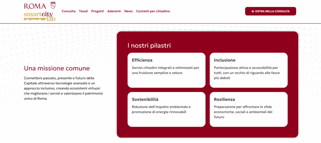 Missione e pilastri della Consulta Roma Smart City Lab